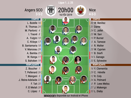Compos officielles Angers-Nice, J25, Ligue 1, 16/02/19. BeSoccer