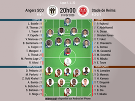 Compos officielles Angers-Reims, Ligue 1, J.22, 01/02/2020, BeSoccer