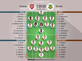 Compos officielles Arsenal - Burnley, J18, Premier League. 22/12/2018. Besoccer