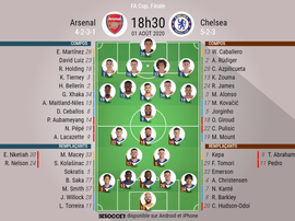 Compos officielles Arsenal - Chelsea. BeSoccer