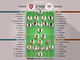Compos officielles Arsenal - Qarabag, J6, Europa League, 13/12/2018. Besoccer