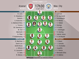 Compos officielles Arsenal-City, Premier League, J17, 15/12/2019. BeSoccer