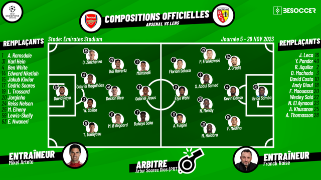 Compos officielles : Arsenal-Lens