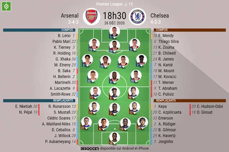 Arsenal Chelsea Live