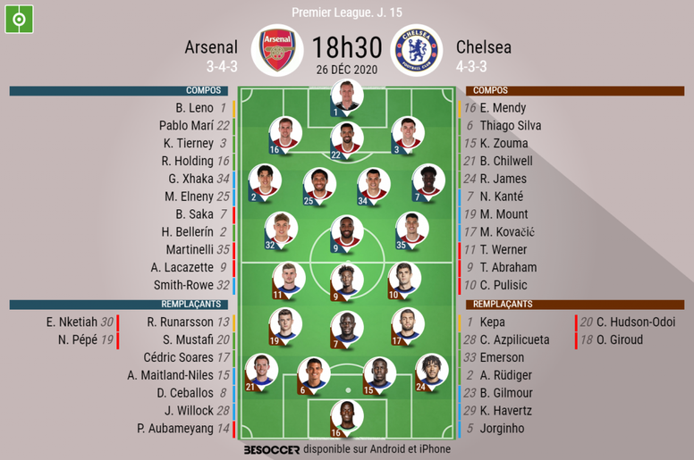 Arsenal Chelsea Live Arsenal Chelsea Live