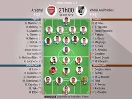 Compos officielles Arsenal-Vitoria Guimaraes, 3e journée de l'édition 2019-20 de C3. BeSoccer