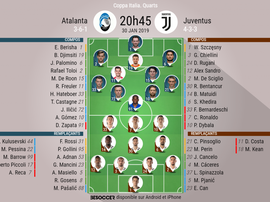 Les compos du match. BeSoccer