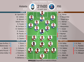 Les compos officielles du match de Ligue des champions entre l'Atalanta et le PSG. BeSoccer