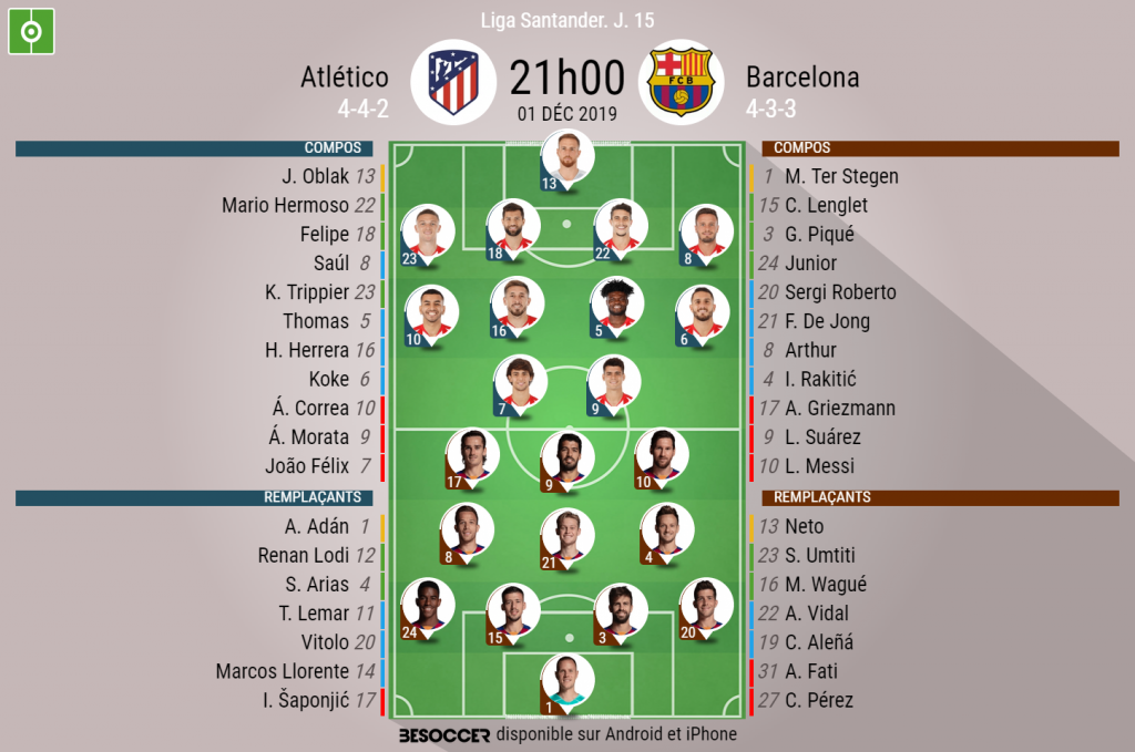 Lionel Messi (Barça) déjà sacré Ballon d'Or par la presse espagnole Lionel Messi (Barça) déjà sacré Ballon d'Or par la presse espagnole