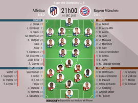 Les compos officielles du match de Ligue des champions entre l'Atletico et le Bayern. BeSoccer