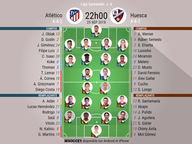 Compos officielles Atlético-Huesca, 6ème journée de Liga, 25/09/2018. BeSoccer