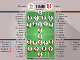 Compos officielles Australie - Pérou 26/06/2018. Besoccer