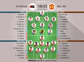 Compos officielles AZ Alkmaar-Manchester United, 2ème journée de l'édition 2019-20 de C3. BeSoccer