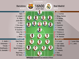 Compos officielles Barcelone - Real Madrid. Liga, J7, 2020. BeSoccer