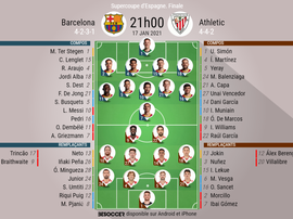 Les compos officielles de la finale de Supercoupe entre le Barça et l'Athletic. BeSoccer