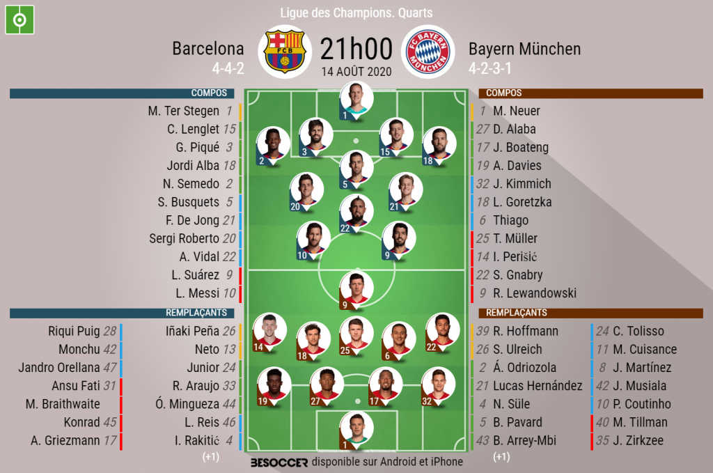 C'Ã©tait le direct du Barcelona - Bayern MÃ¼nchen - BeSoccer