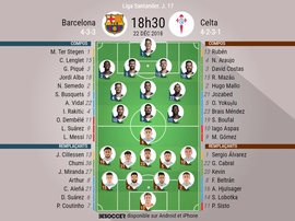 Compos officielles Barcelone-Celta Vigo, 17ème journée de l'édition 2018-19 de Liga. BeSoccer