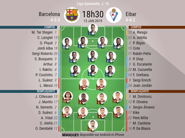 Compos officielles Barcelone-Eibar, 19ème journée de l'édition 2018-19 de Liga, 13/01/2019. BeSoccer