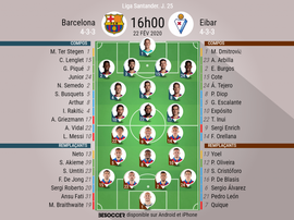 Les compos officielles du match de Liga entre le Barça et Eibar. BeSoccer