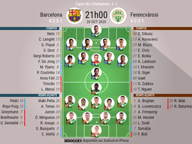 Les compos officielles du match de Ligue des champions entre le Barça et Ferencvaros. BeSoccer