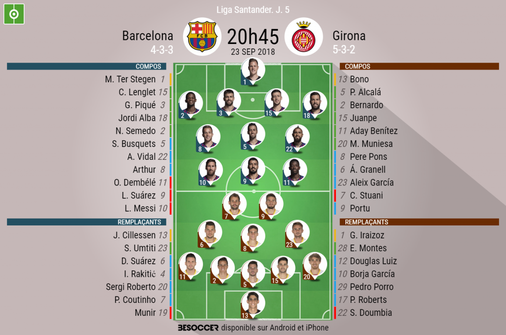 Liga - Le Barça ralentit par Gérone !