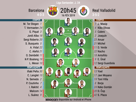 Compos officielles Barcelone-Valladolid, J24, Liga, 16/02/2019. BeSoccer