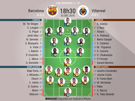 Les compos. Besoccer