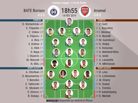 Compos officielles Bate Borisov - Arsenal, 1/16 finale, Europa League, 14/02/2019. Besoccer