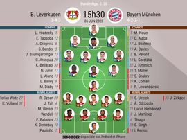 Les compos officielles du match de Bundesliga entre le Bayer et le Bayern. BeSoccer