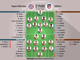 Compos officielles Bayern - Atletico. Ligue des Champions, J1, 2020. BeSoccer