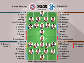 Compos officielles bayern - Schalke 04, Bundesliga, J1, 2020. BeSoccer