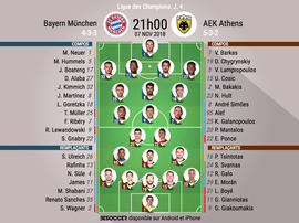 Compos officielles Bayern-AEK Athènes, J4, Ligue des champions, 7/11/18. BeSoccer