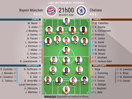 Suivez le direct de Bayern-Chelsea. BeSoccer