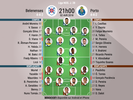 Les compos officielles du match de Liga NOS entre Belenenses et Porto. BeSoccer