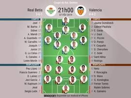 Compos officielles Betis-Valence, demi-finale aller de l'édition 2018-19 de Coupe du Roi. BeSoccer