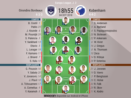 Compos officielles Bordeaux - Kobenhavn, J2, Europa League, 04/10/2018. Besoccer