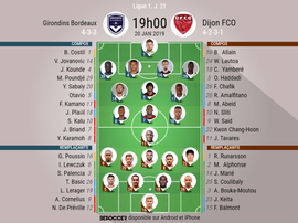 Compos officielles Bordeaux-Dijon, 21ème journée de Ligue 1, 20/01/2019. BeSoccer