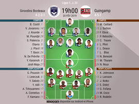 Compos officielles Bordeaux-Guingamp, 23ème journée de Ligue 1, 20/02/2019. BeSoccer