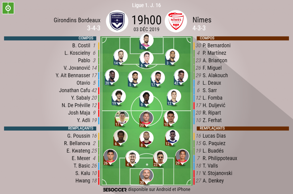 Le match interrompu par des supporters en colère — Bordeaux-Nîmes Le match interrompu par des supporters en colère — Bordeaux-Nîmes