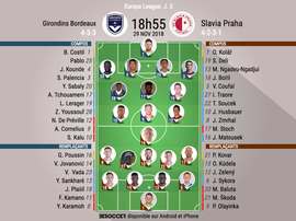 Compos officielles Bordeaux-Slavia Prague, J5, europa league, 29/11/2018. BeSoccer