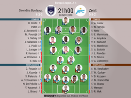 Compos officielles Bordeaux-Zenit, 4ème journée d'Europa League, 08/11/2018. BeSoccer