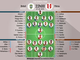 Compos officielles Brésil-Pérou, Copa América, Finale, 07/07/2019, BeSoccer.