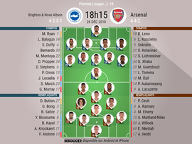Compos officielles Brighton - Arsenal, J19, Premier League, 26/12/2018. Besoccer