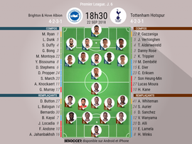 Compos officielles Brighton - Tottenham, J6 de Premier League, 22/09/18. Besoccer