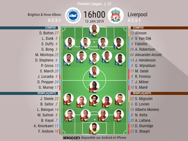 Les compos officielles de Premier League entre Brighton et Liverpool. BeSoccer