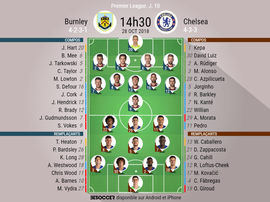 Compos officielles Burnley-Chelsea, 10ème journée de Premier League, 28/10/2018. BeSoccer