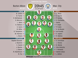 Compos officielles Burton-City, demi-finale retour de l'EFL Cup, 23/01/2019. BeSoccer