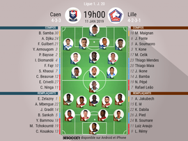 Compos officielles Caen-Lille, 20ème journée de Ligue 1, 11/01/2018. BeSoccer