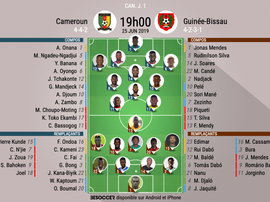 Compos officielles Cameroun - Guinée Bissau, J1, CAN, 25/06/2019. Besoccer