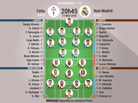 Compos officielles Celta Vigo-Real Madrid, J12, LaLiga, 11/11/18. BeSoccer